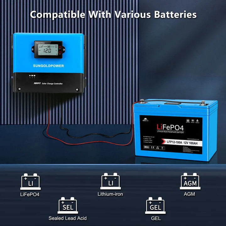 SUNGOLD POWER 100 Amp MPPT Solar Charge Controller