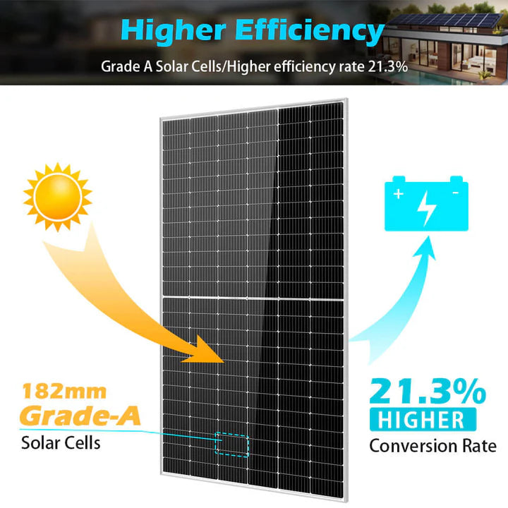 SUNGOLD POWER 550 Watt Monocrystalline PERC Solar Panel UL 61730