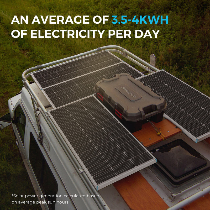 Renogy 800W 12V/24V Monocrystalline Solar Premium Kit w/Rover 60A Charger Controller