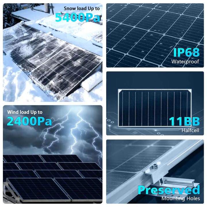 SUNGOLD POWER 560 WATT BIFACIAL PERC SOLAR PANEL FULL PALLET (32 PANELS)