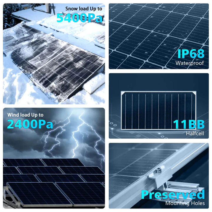 SUNGOLD POWER 460 WATT BIFACIAL PERC SOLAR PANEL FULL PALLET (32 PANELS) UL 61730