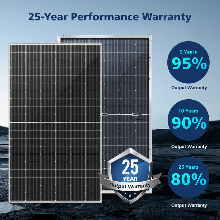 SUNGOLD POWER 460 Watt Bifacial PERC Solar Panel UL 61730