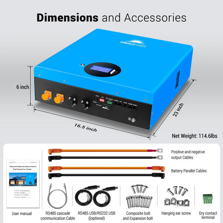 SUNGOLD POWER 5.12KWH Powerwall LiFePO4 Lithium Battery SG48100M