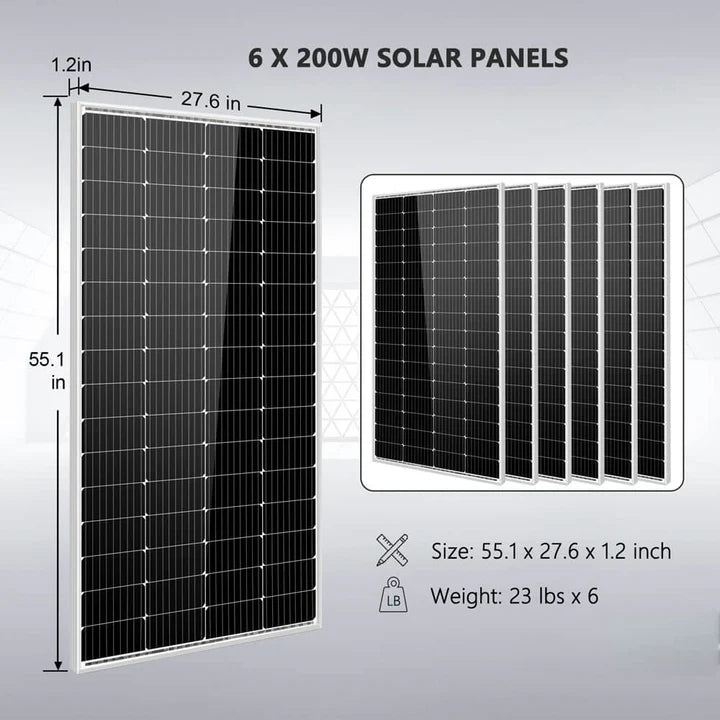 SUNGOLD POWER Off Grid Solar Kit 4000W Inverter 12VDC 120V/240V LiFePO4 Battery 1200 Watt Solar Back Up SGK-PR4S