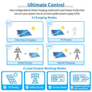 SUNGOLD POWER 5000W 48V Solar Charger Inverter