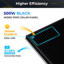 SUNGOLD POWER 500W Mono Black PERC Solar Panel UL 61730