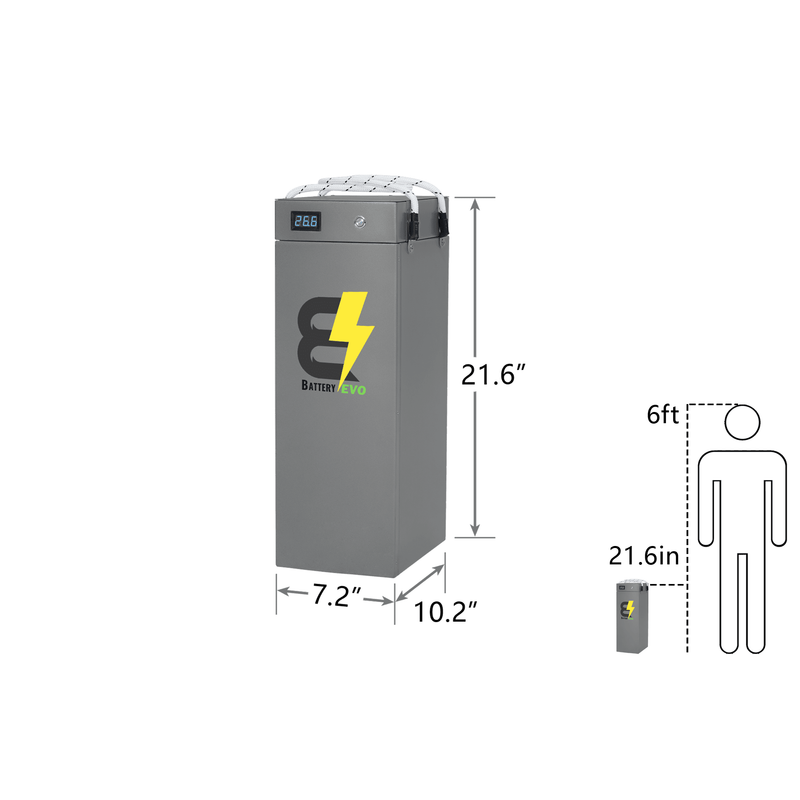 BatteryEVO 24V HAWK 3x Kit