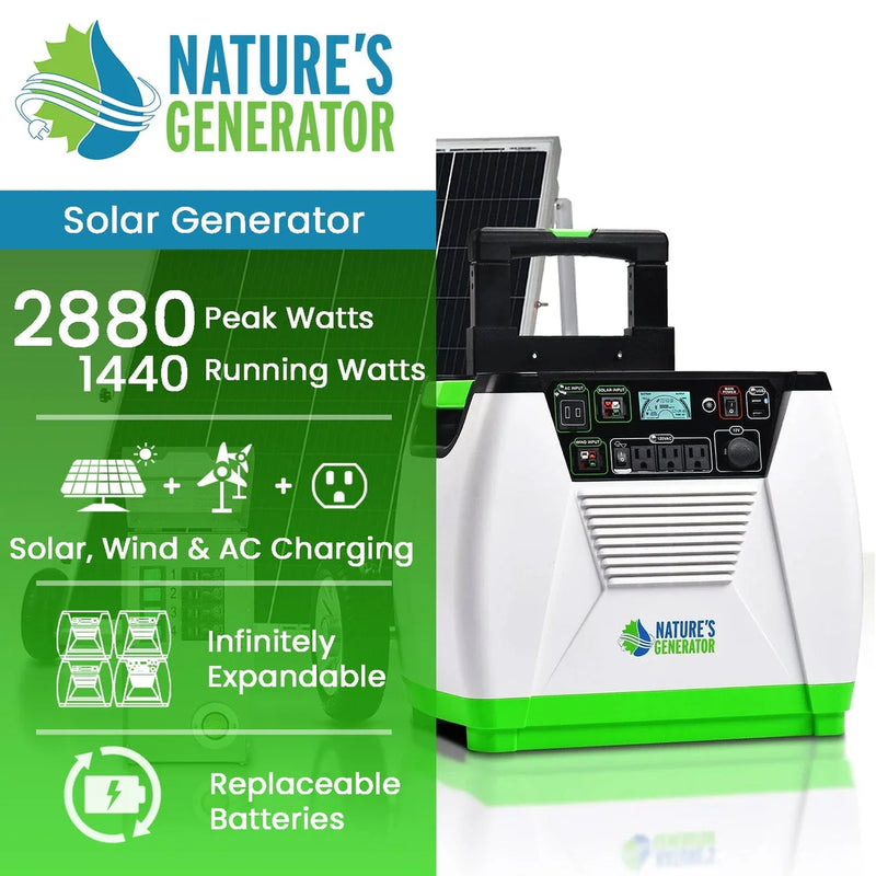 Nature's Generator Gold - PE System