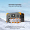 PECRON E1000LFP Portable Power Station 1800W 1024Wh PRE-ORDER