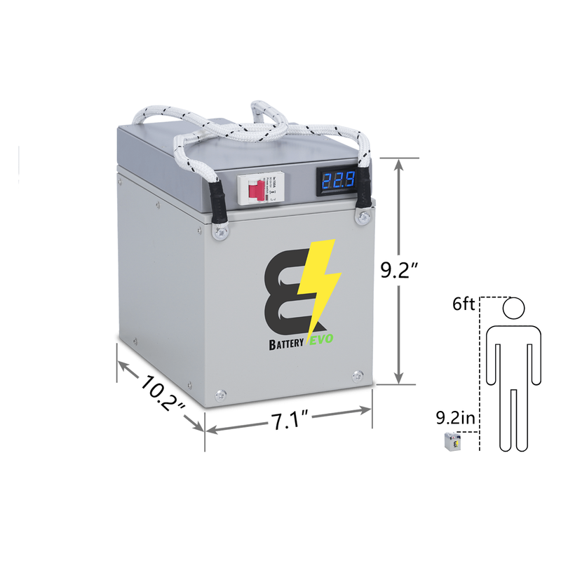 BatteryEVO 48V EAGLE 4x Kit