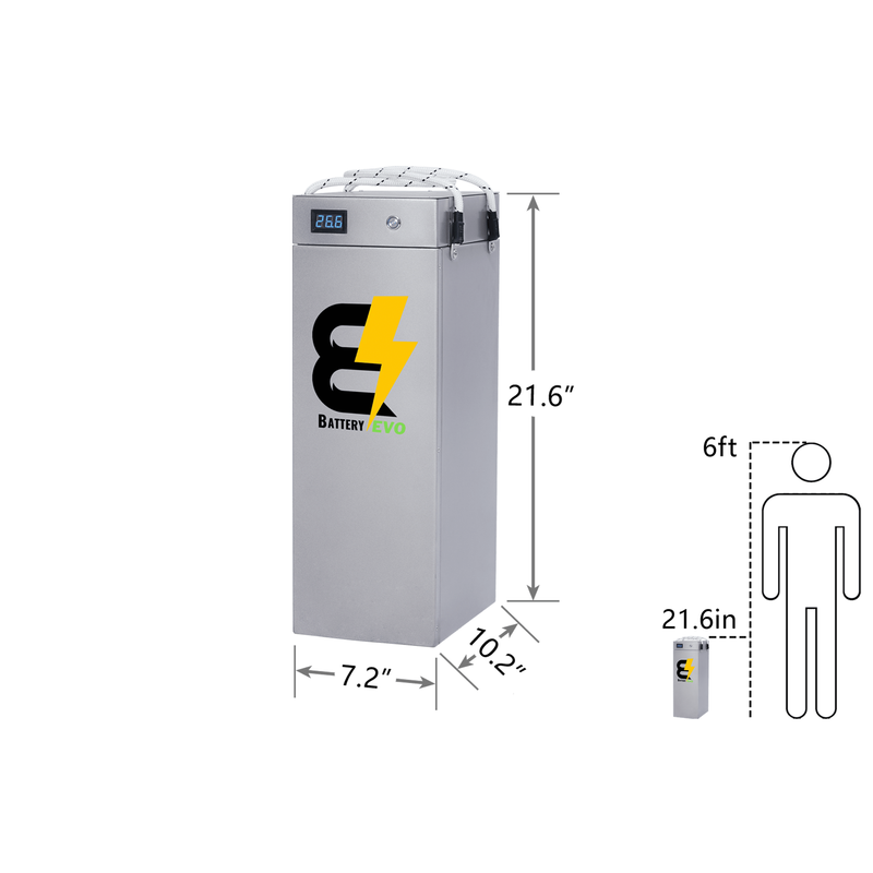 BatteryEVO 24V HAWK