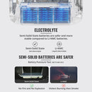 ROVER2000 Semi-Solid Extra Battery