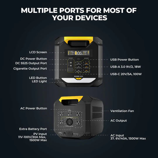 ROVER2000 Semi-Solid State Portable Power Station 2008Wh