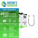 Nature's Generator Lithium 1800 Combo