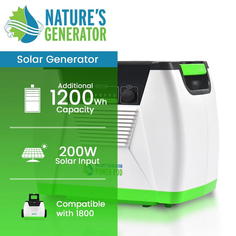 Nature's Generator Power Pod