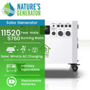 Nature's Generator Powerhouse