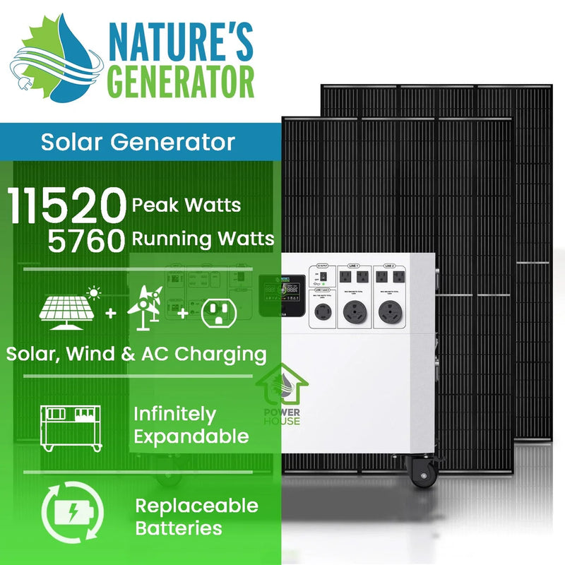 Nature's Generator Powerhouse Gold Plus System