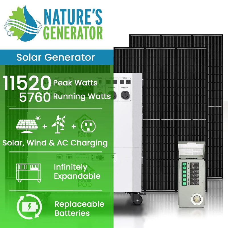 Nature's Generator Powerhouse Platinum PE System