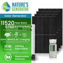 Nature's Generator Powerhouse Platinum Plus PE System