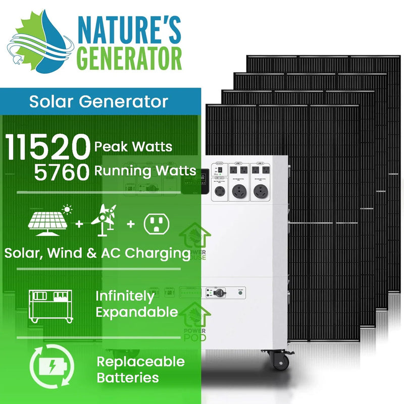 Nature's Generator Powerhouse Platinum Plus System